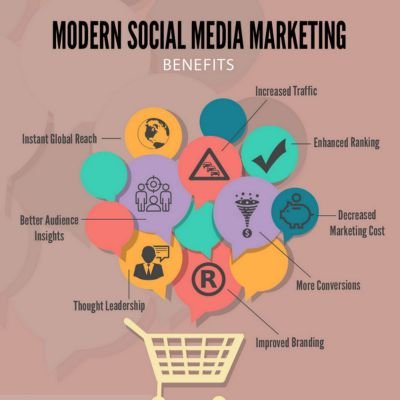 social media